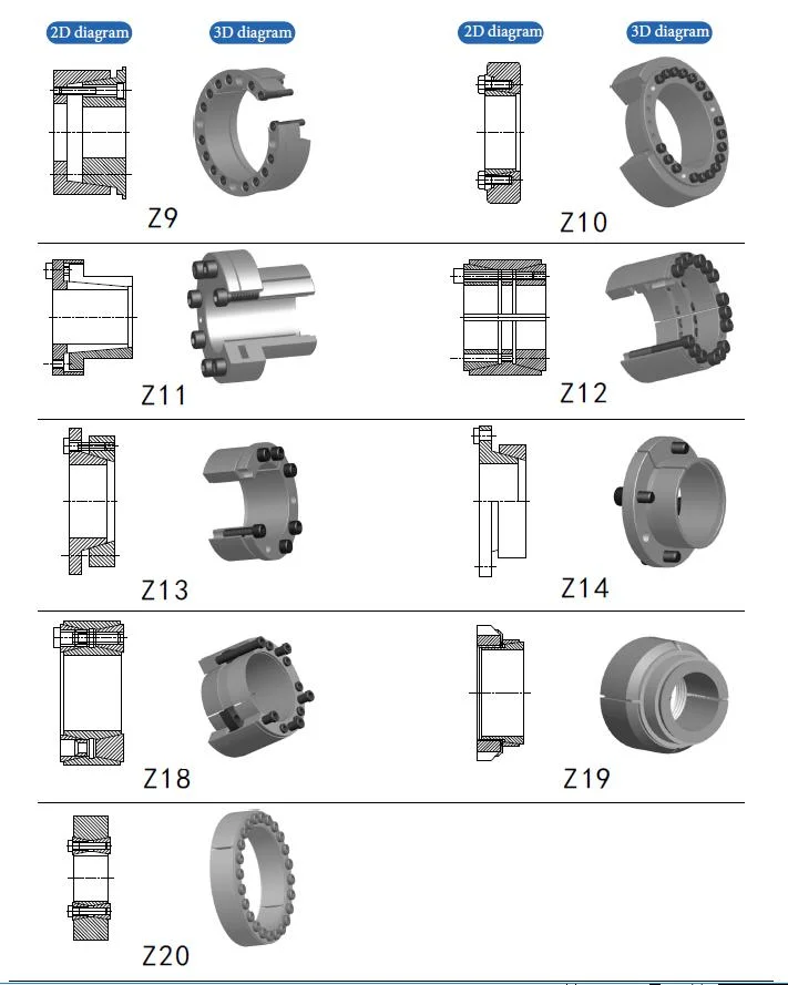 Z9 Expansion Sleeve/Locking Assembly /Taper Lock Bushing